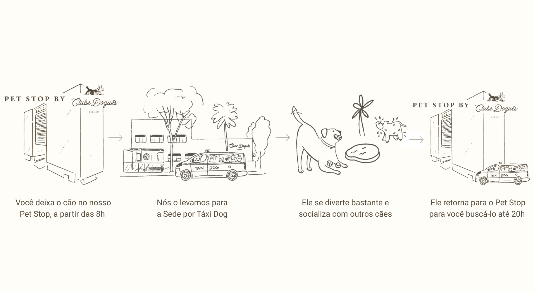 fachada Pátio Victor Malzoni